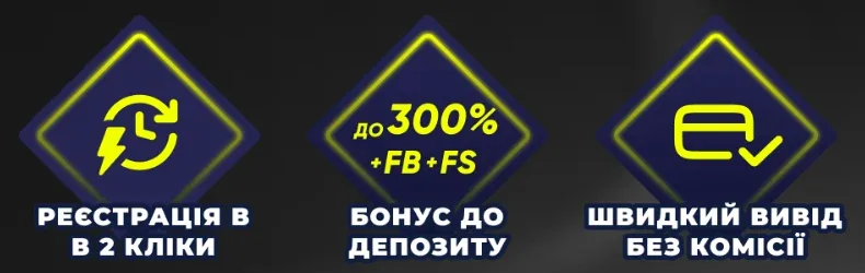 Переваги Parik24: реєстрація в 2 кліки, бонус до&nbsp;300%, вивід без комісії